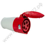 Розетки переносные Энергия TS