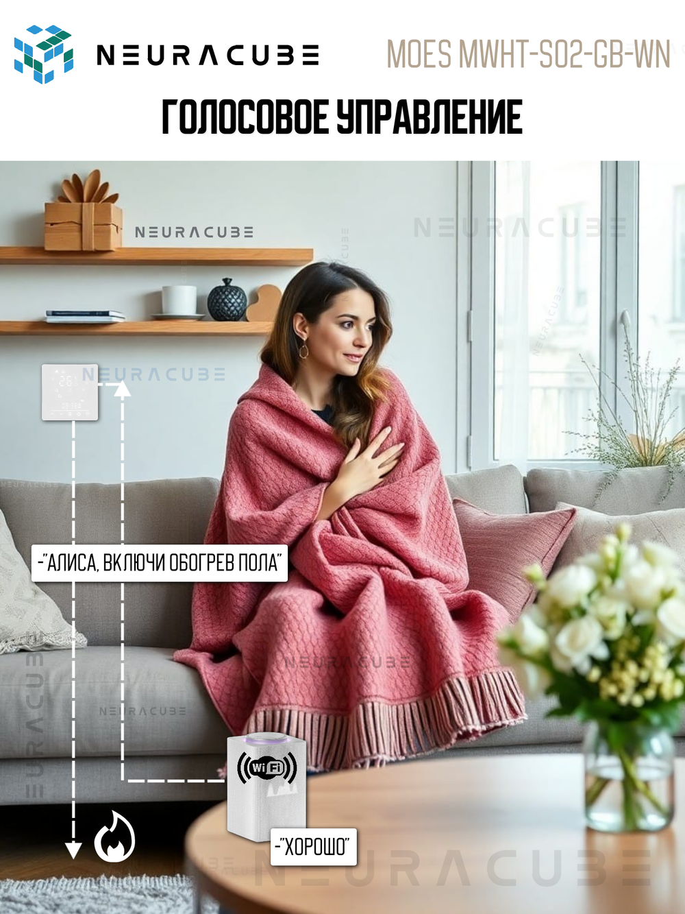 Умный Matter терморегулятор/термостат для тёплого пола MOES 16A/3500Вт (Работает с ewelink)