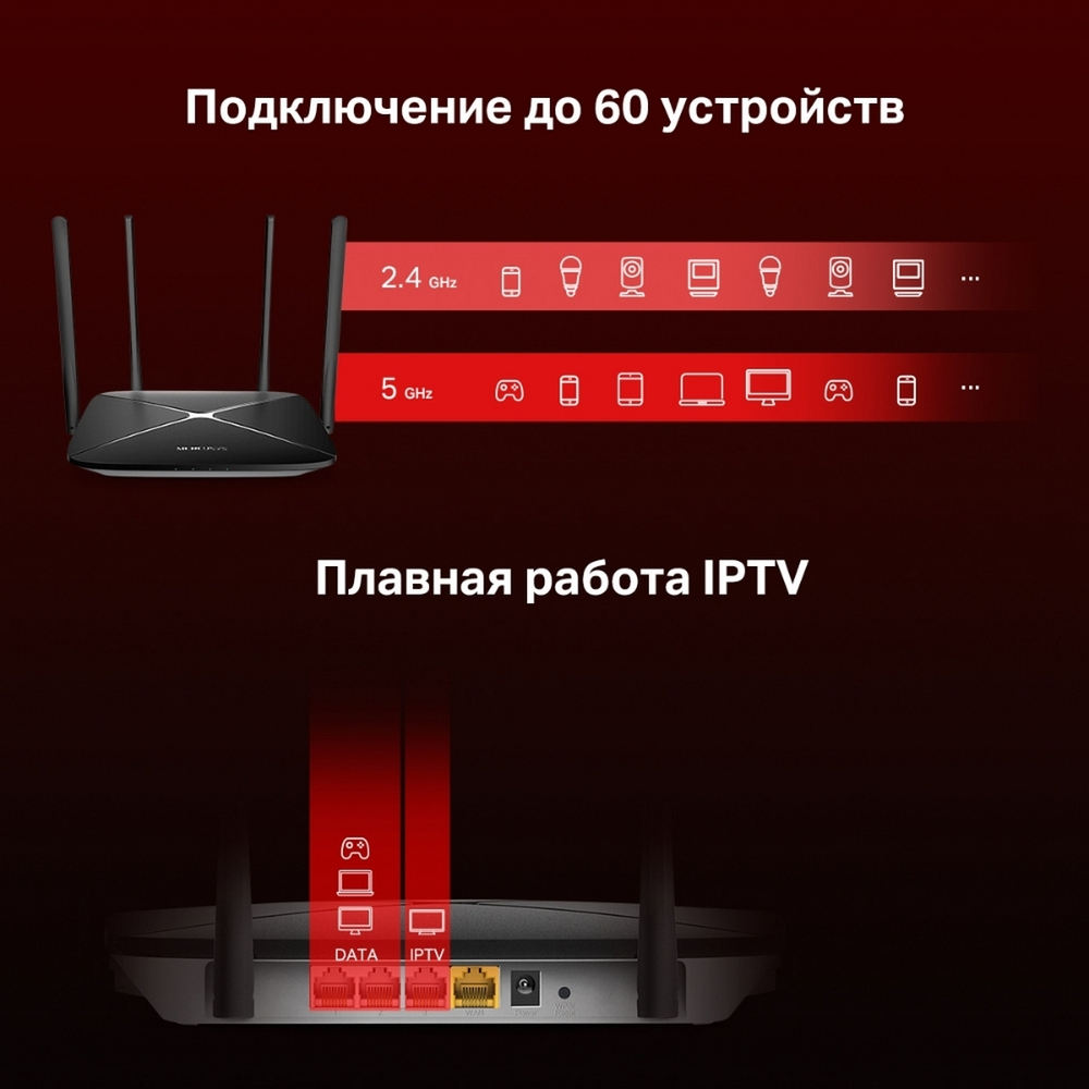 Wi-Fi роутер Mercusys AC12G Dual Band Wi-Fi AC1300