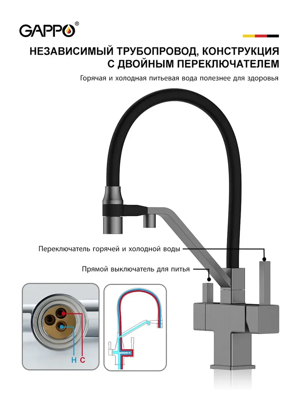 Смеситель для кухни с подключением к фильтру Gappo G4395-69