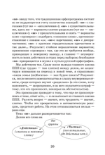 Идеальная грамотность