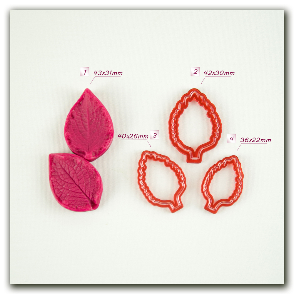 силиконовый вайнер и каттеры мяты