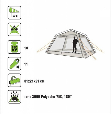 Тент CANADIAN CAMPER ZODIAC PLUS