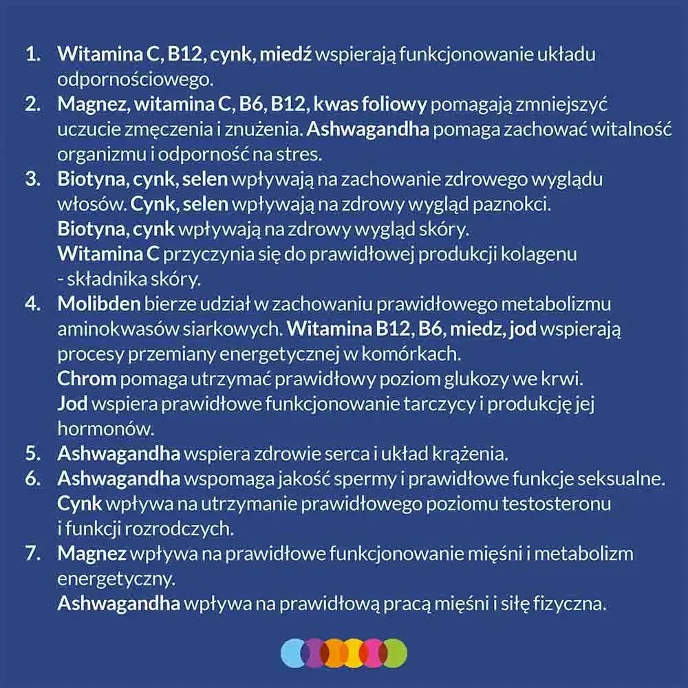 Vigor Multivitamin ON - 90 таблеток