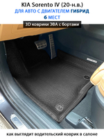 Автомобильные коврики ЭВА с бортами для 3-х рядов KIA Sorento IV (20-н.в.) гибрид, для 6-ти местного авто