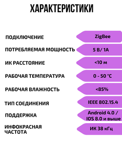 Универсальный пульт ИК ZigBee Tuya для Алисы