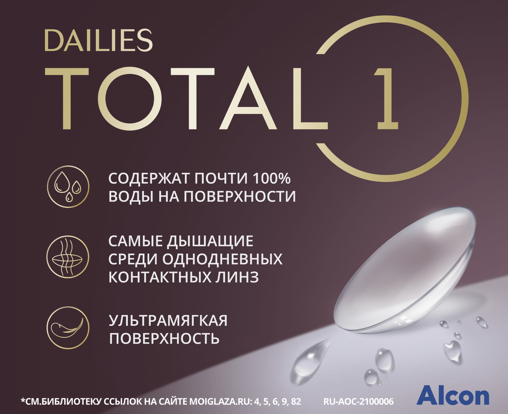 Контактные линзы Dailies Total 1 купить в интернет магазине Линзынадом24.рф