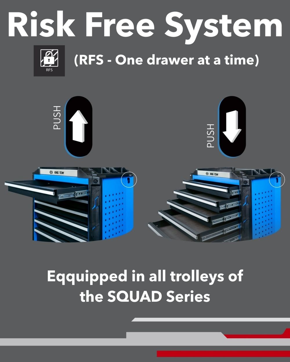 KING TONY (87SQ31-7B-BK) Тележка инструментальная, 7 выдвижных ящиков, "SQUAD"