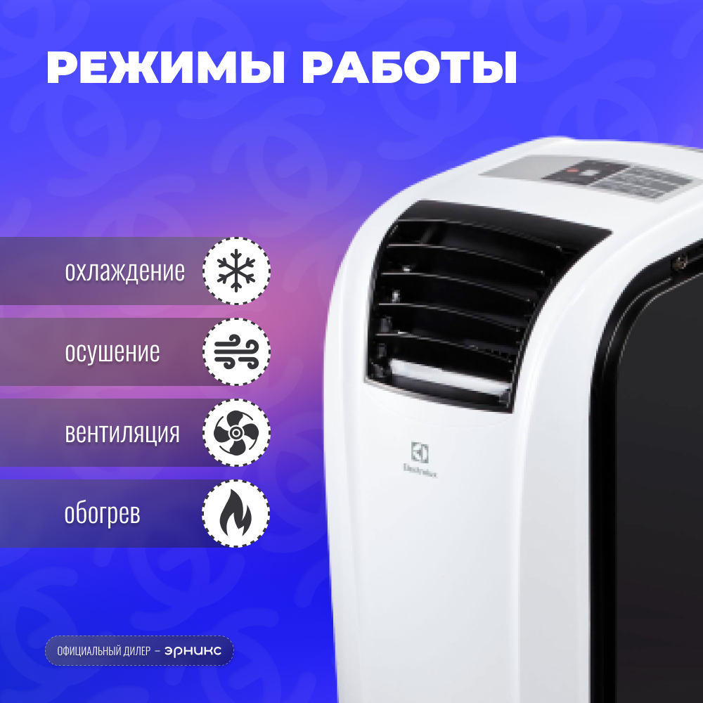 Мобильный кондиционер Electrolux CAMP AIR EACM-07 RK/N6