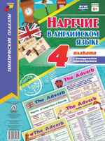 Комплект плакатов "Наречие в английском языке", 4 плаката с методическим сопровождением