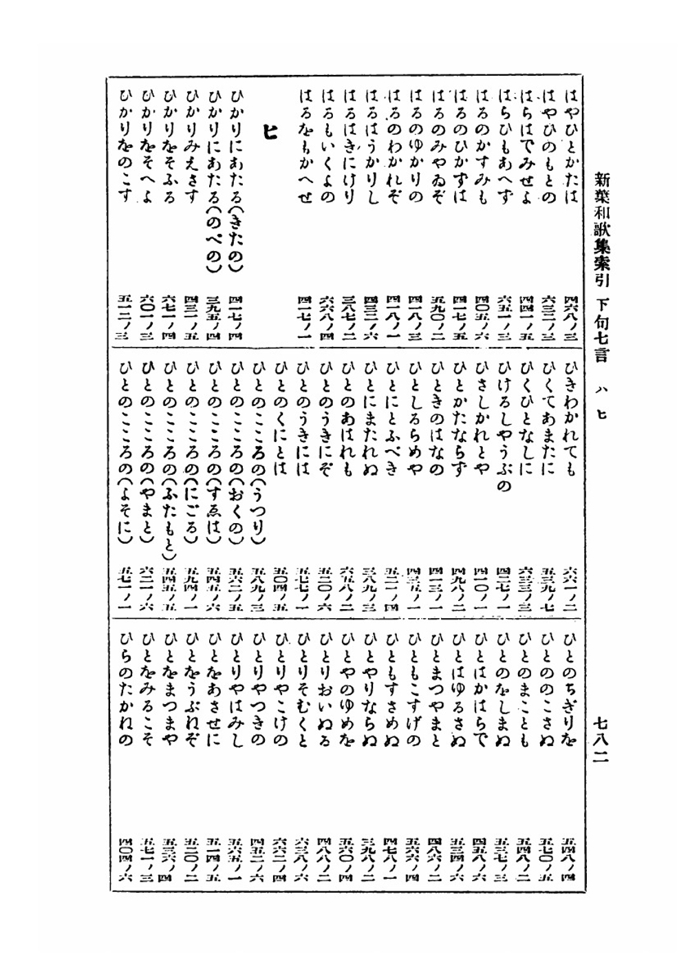 Собрание старых и новых песен Японии. На японском языке | Kaku Ishikawa