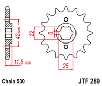 JTF289