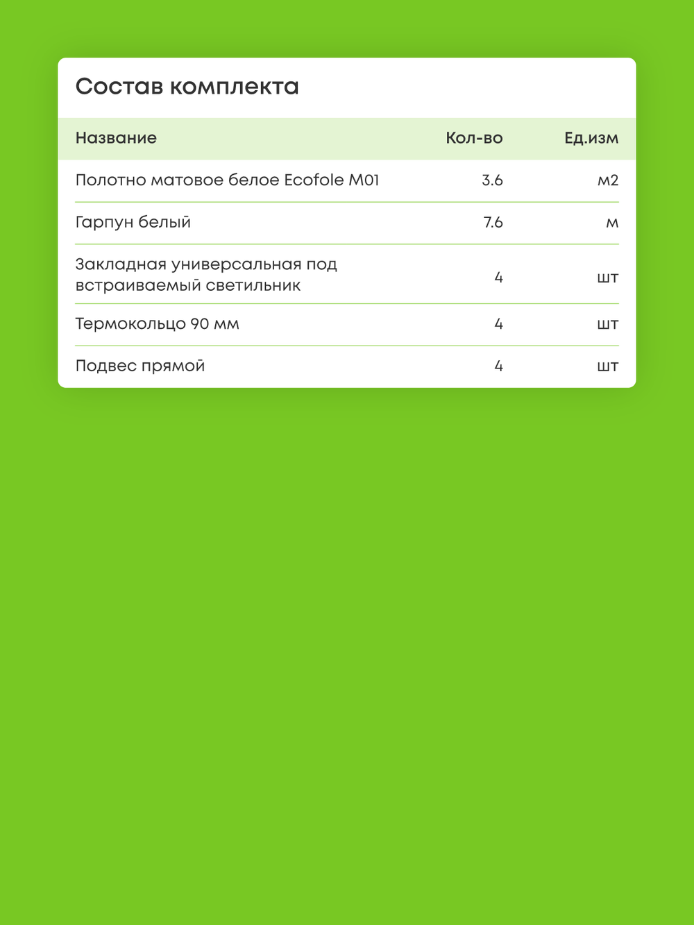 Матовый натяжной потолок 3.6 м2