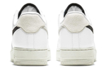 Кроссовки Nike Air Force 1 '07 (Женская размерная сетка)