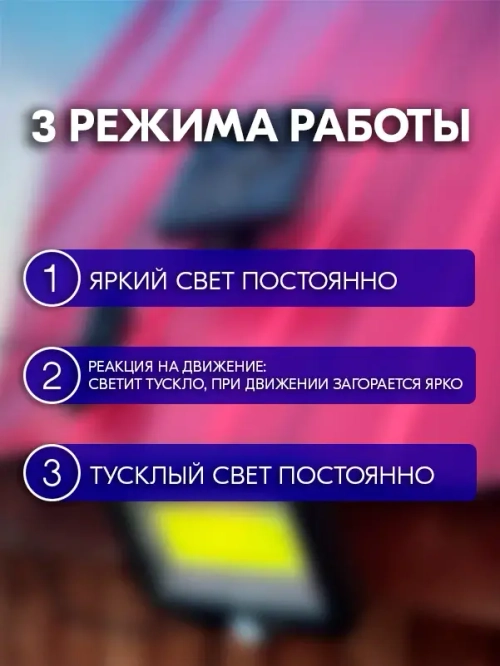 Светильник уличный на солнечной батарее с датчиком движения - Фасадный/настенный светильник, уличное освещение