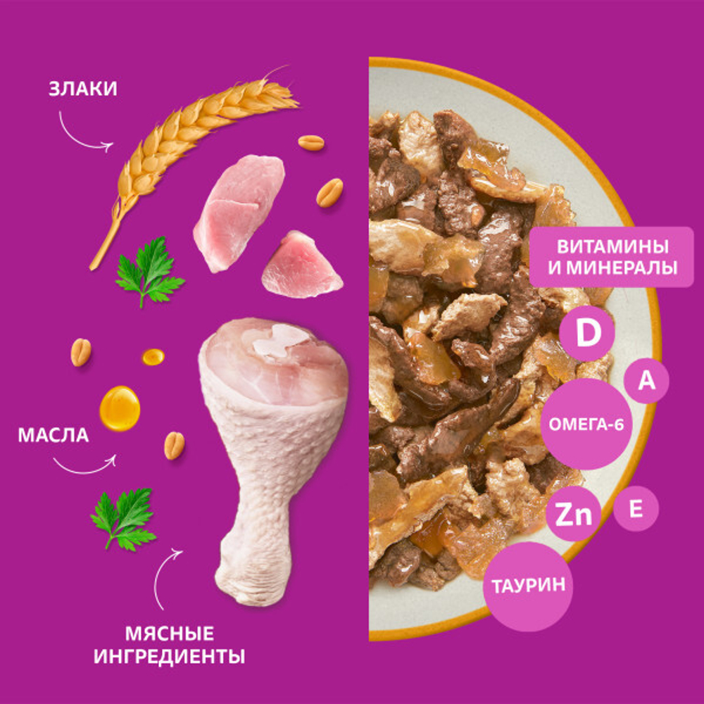 Желе с курицей и индейкой, 75г корм для кошек влажный Whiskas
