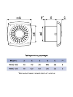 Вентилятор накладной WIND D100 обр.клапан двигатель BB ERA