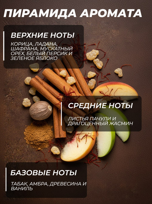 Ароматизатор MANCERA RED TOBACCO (подвесной)