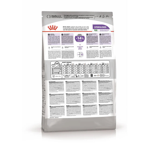 Сухой корм Royal Canin Mini Sterilised для взрослых стерилизованных собак мелких размеров, склонных к набору веса