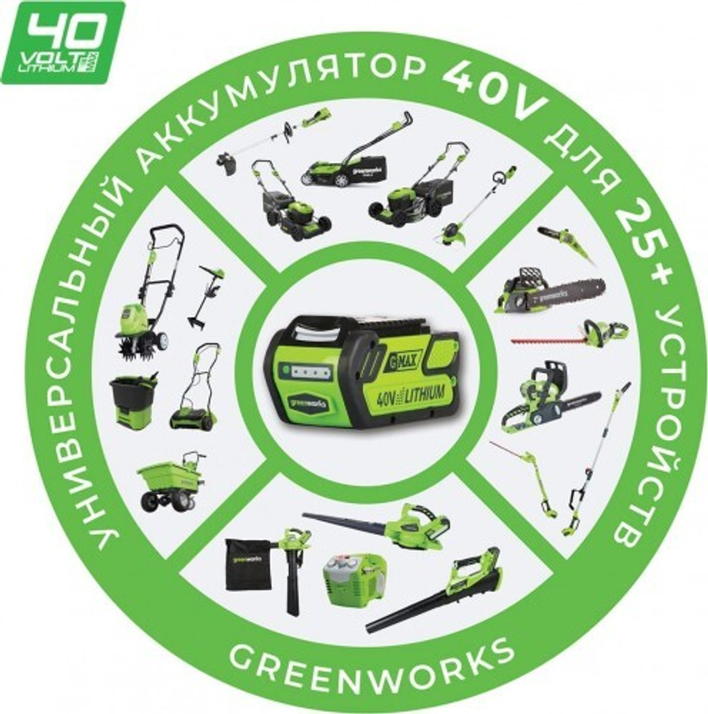 Пила цепная аккумуляторная GREENWORKS GD40CS18K2 40V, бесщеточная 2005807UA