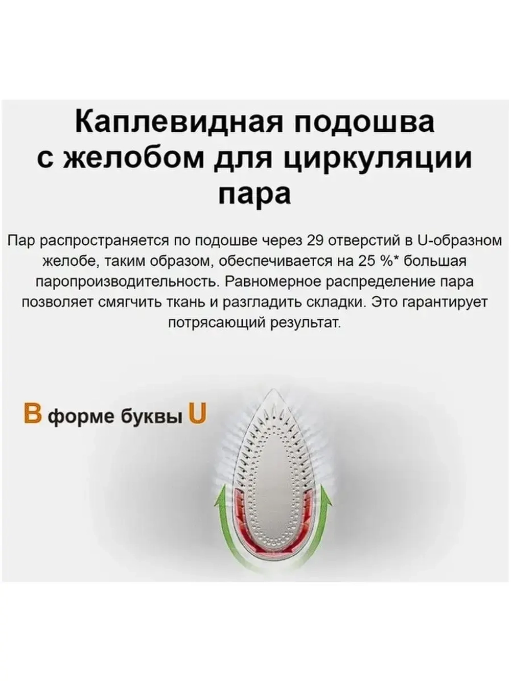 Паровой утюг NI-E410TMTW - 2150 Вт