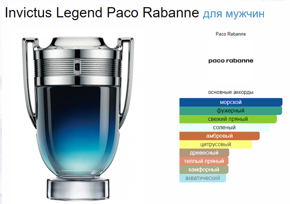 Paco Rabanne Invictus Legend (duty free парфюмерия)