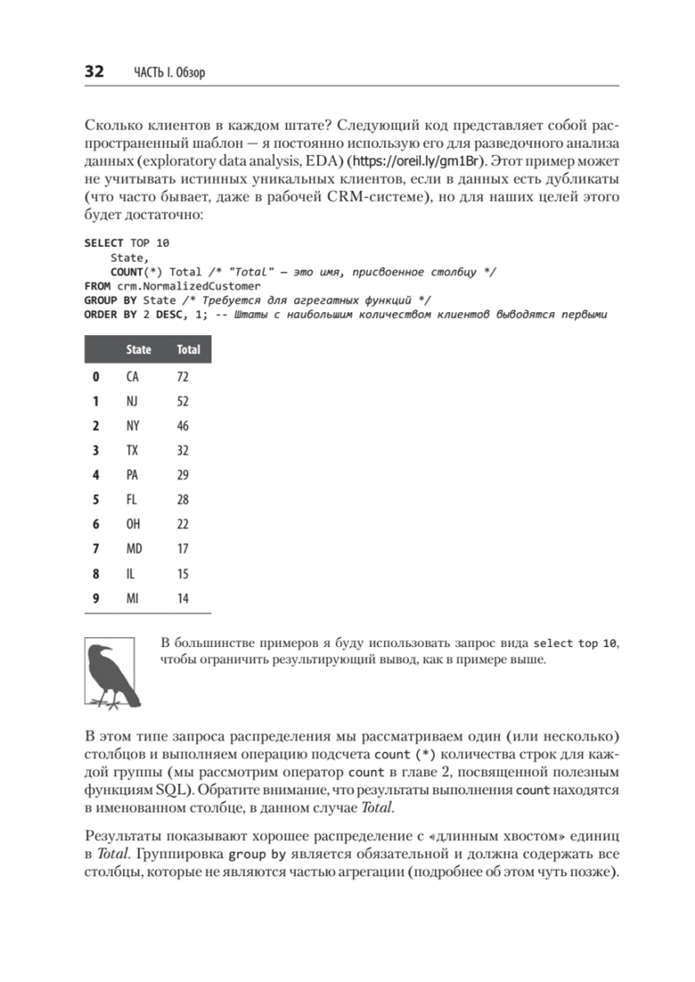 Нечеткое сопоставление данных в SQL