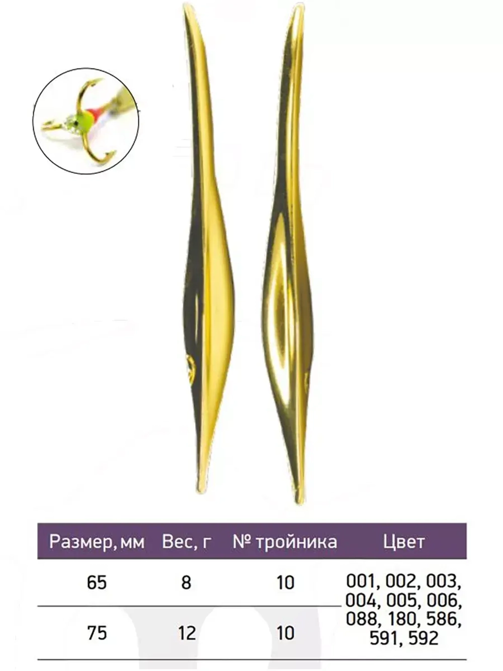 Блесна для рыбалки Nils Master Jalo