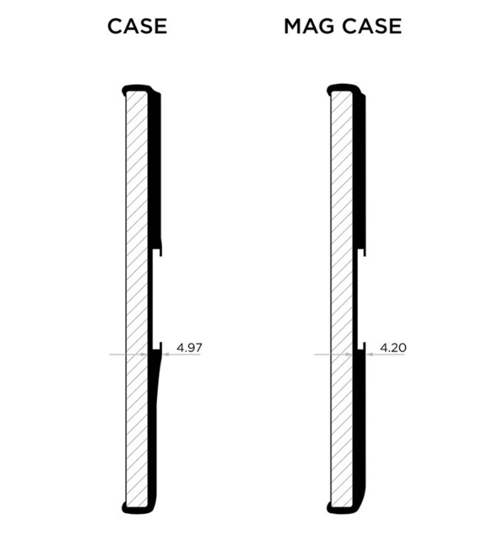 Чехол для телефона Quad Lock MAG — iPhone 15 Pro