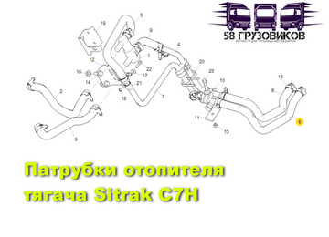 Патрубки отопителя тягач Sitrak C7H
