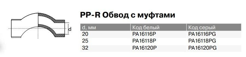Обвод PPR Ду20-32, с муфтами, короткий, серый, Pro Aqua