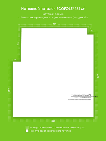 Матовый натяжной потолок 16.1 м2