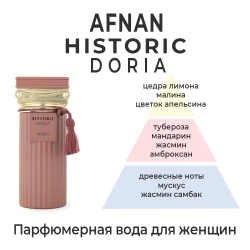 Пирамида аромата Afnan Historic Doria