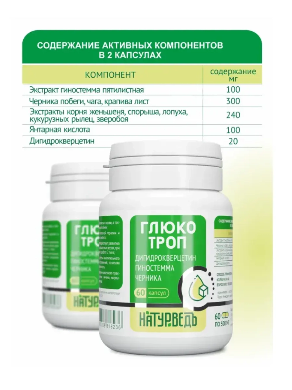 Комплекс для диабетиков Глюкотроп