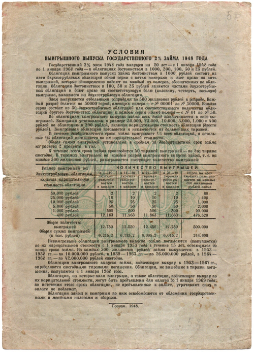 Облигация 200 рублей 1948 год. 2% заем - выигрышный выпуск. Серия № 015968
