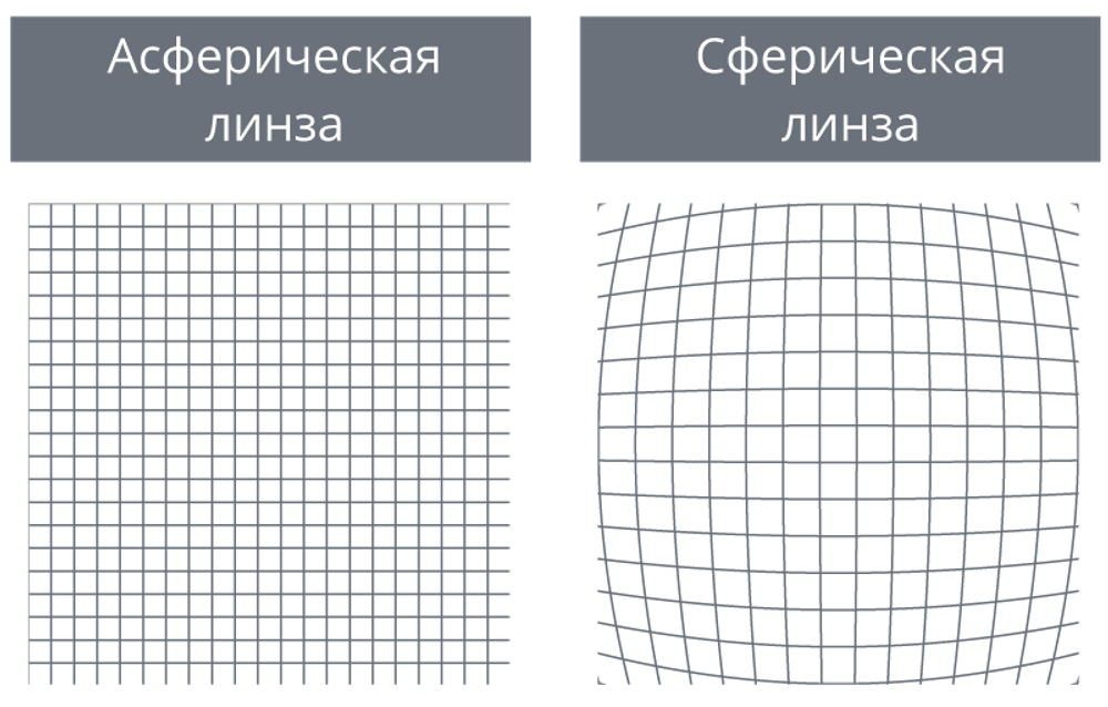 Интраоральная камера VATECH EzCam