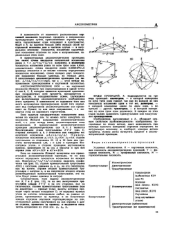 Словарь-справочник иллюстратора научно-технической книги | Н.А. Атабеков