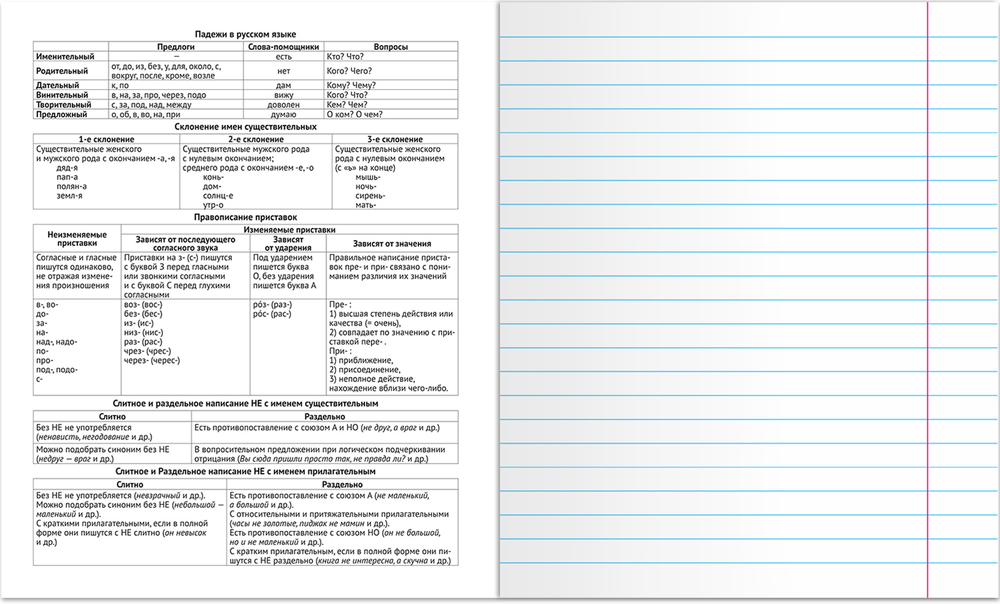 Тетрадь предметная 48 л., TOTAL BLACK РУССКИЙ ЯЗЫК, линейка