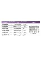 Воблер для троллинга STINKA 110FMR-093 12 г, от 1-1,5м