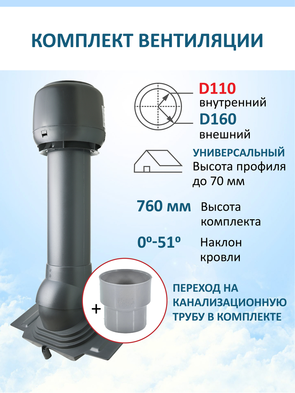 Колпак D160, вент. выход утепленный высотой Н-700 с переходом D110, проходной элемент универсальный