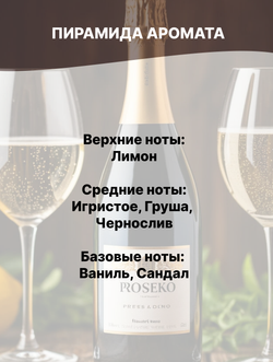 Отдушка Просекко 50 гр