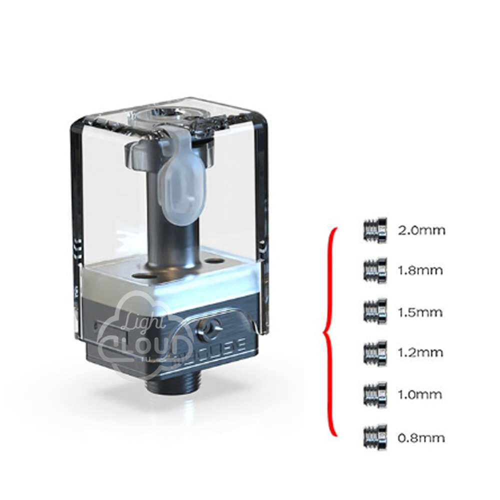 Era Aio v2 Dot RBA by Auguse