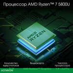 Ноутбук Digma Pro Breve (DN15R7-ADXW02)