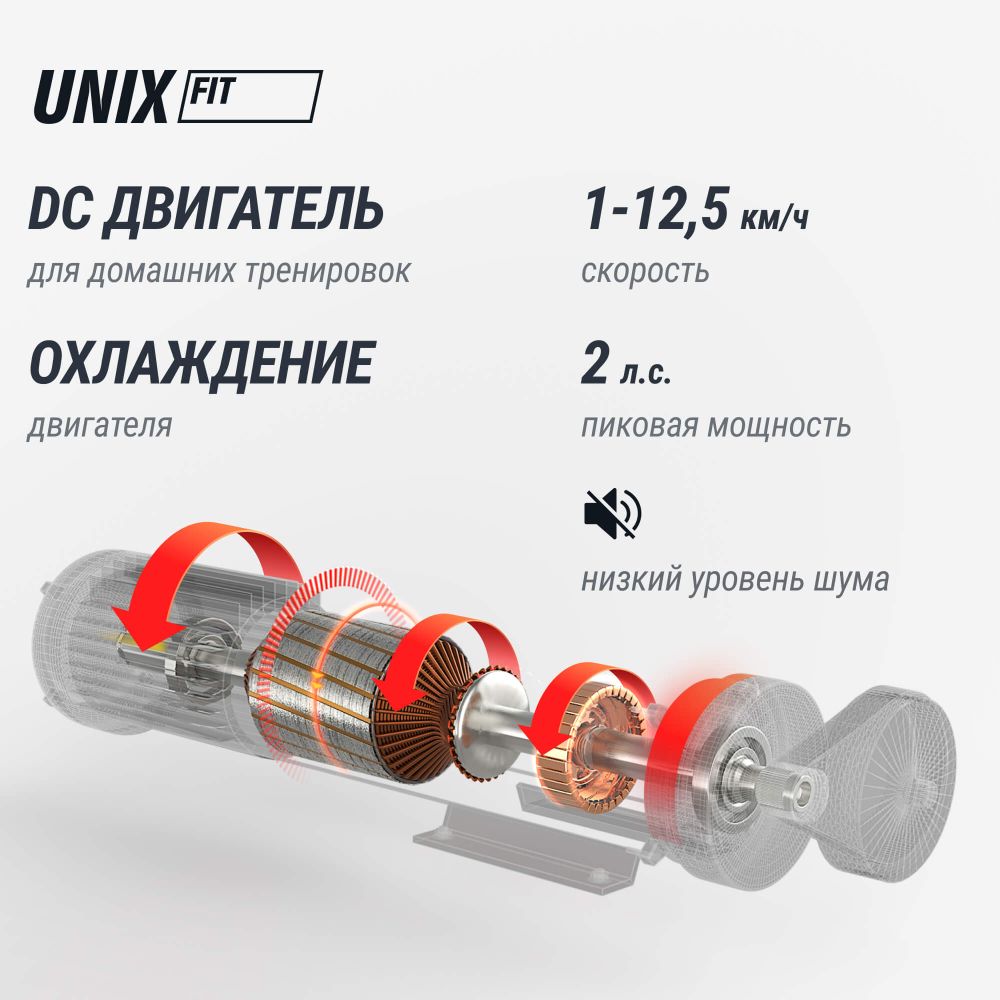 Беговая дорожка UNIX Fit R-230