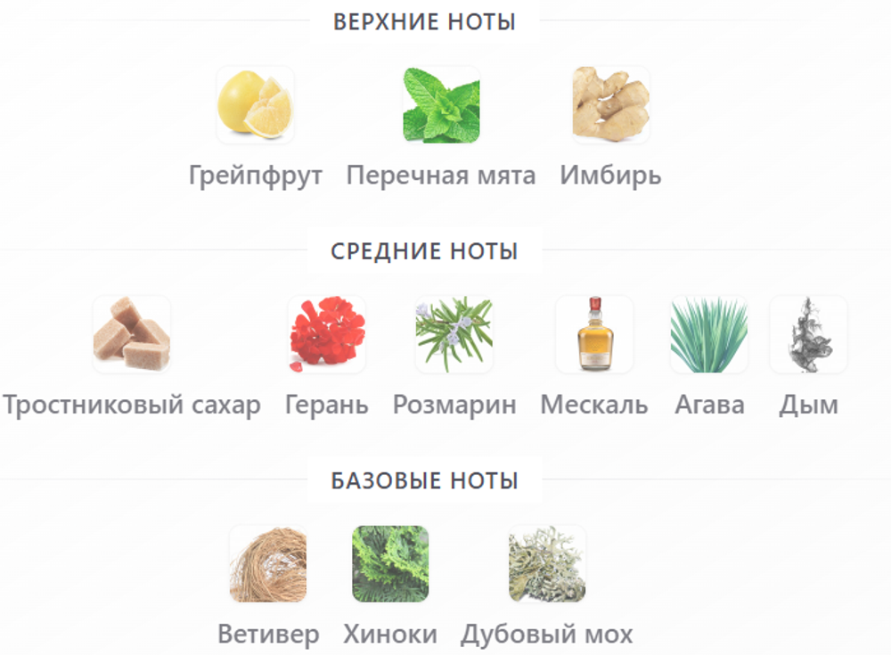 Adi Ale Van Mezcal My Love - Desire Potion