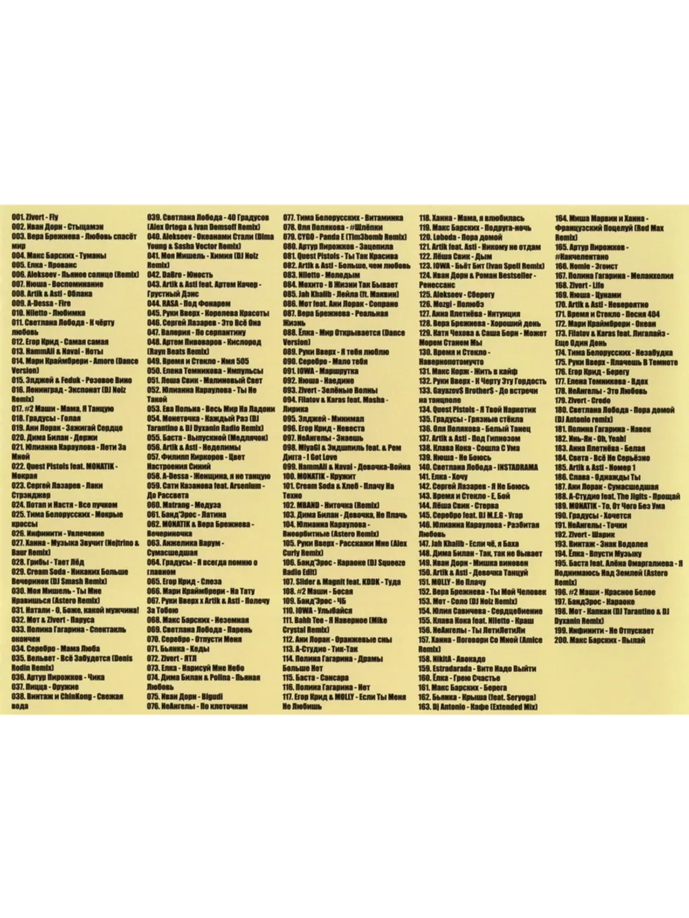 Дискотека Бездна 10-х (200 Руских хитов с 10 по 20) (CD-MP3)