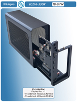 Внешний корпус для видеокарты Wikingoo EG216 - 330W. EGPu. Thunderbolt 3/4.