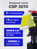 Светодиодные автомобильные H4 BI LED лампы Н4 билед
