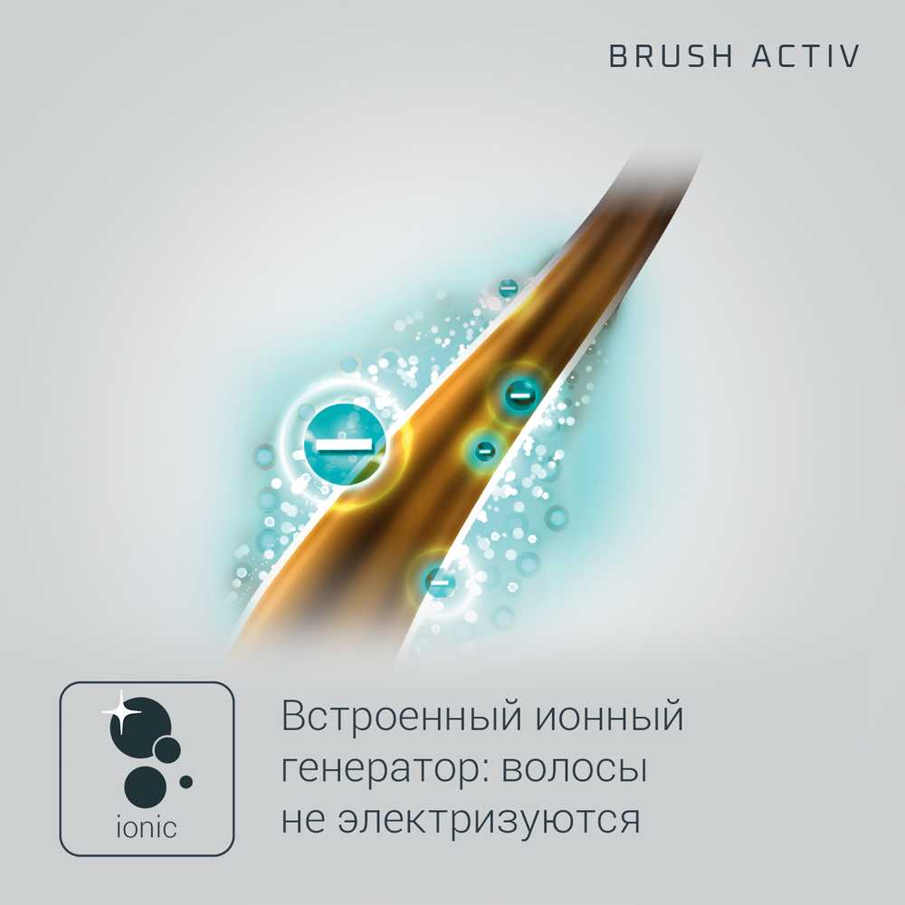 Фен-щетка Rowenta Brush Activ Compact CF9520F0