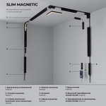 Магнитный трековый светильник Elektrostandard Slim Magnetic R02 12W 3000K 85012/01 черный